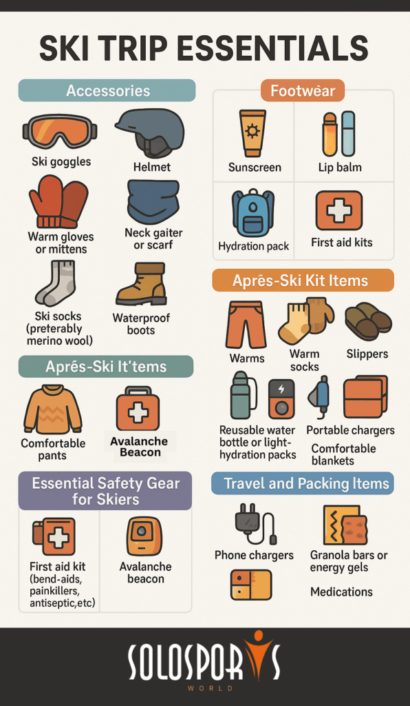 What to Pack for a Ski Trip?, ski essentials, ski iteams checklist